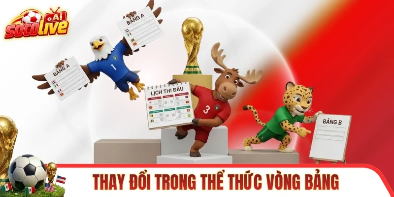 Những thay đổi trong thể thức vòng bảng World Cup 2026