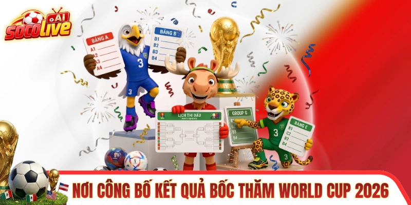 Địa điểm công bố kết quả bốc thăm FIFA World Cup 2026