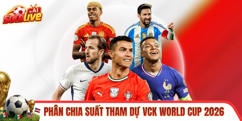 Cơ chế phân chia suất tham dự VCK World Cup 2026