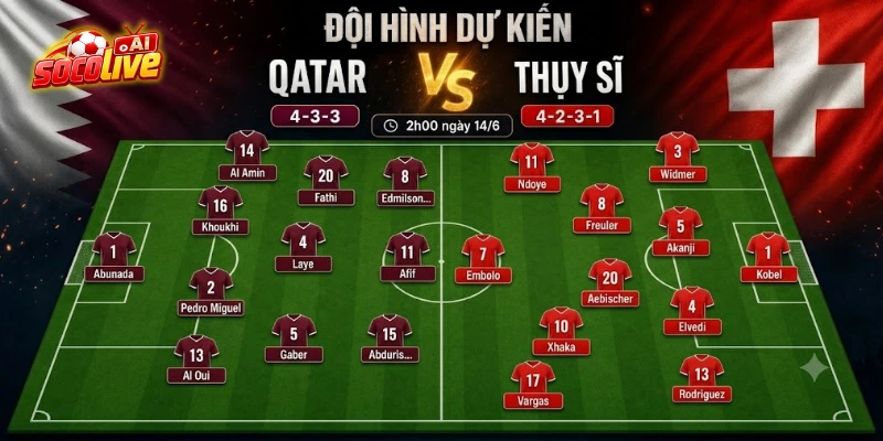 Qatar và Thụy Sĩ sẽ ra quân với đội hình mạnh nhất